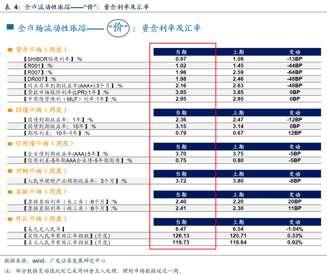 廣東八二站免費查詢資料站,收益說明解析_KP70.996