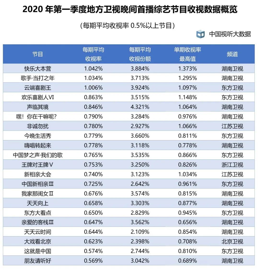 2024天天彩正版免費資料,綜合數(shù)據(jù)解釋定義_MR95.469