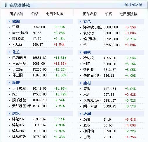 新澳天天開獎資料大全103期,實地考察數(shù)據(jù)解析_經(jīng)典版85.128