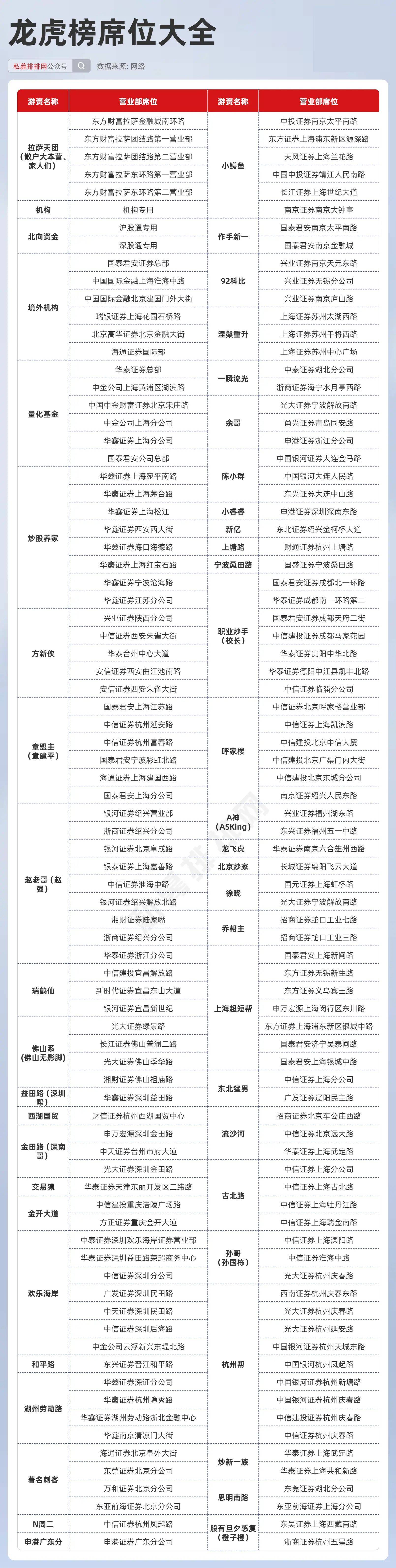 新澳門免費(fèi)資料大全功能介紹,實踐策略設(shè)計_Advance23.851