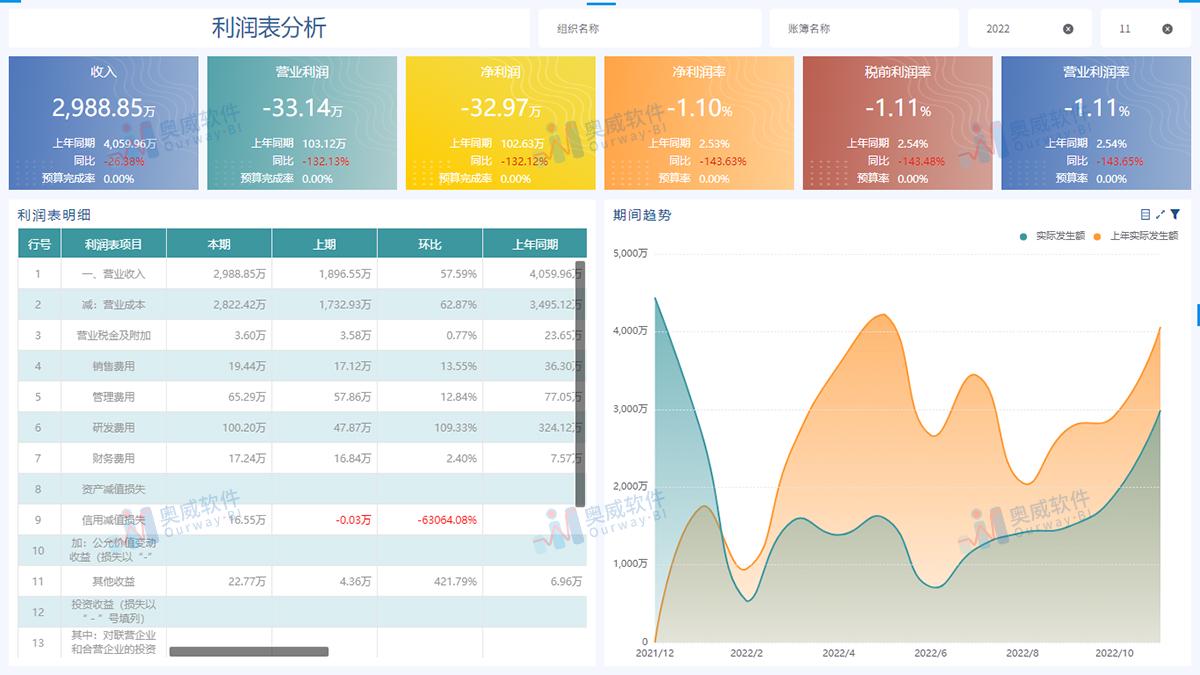 澳門三肖三碼三期鳳凰網(wǎng)諸葛亮,定制化執(zhí)行方案分析_開發(fā)版23.602