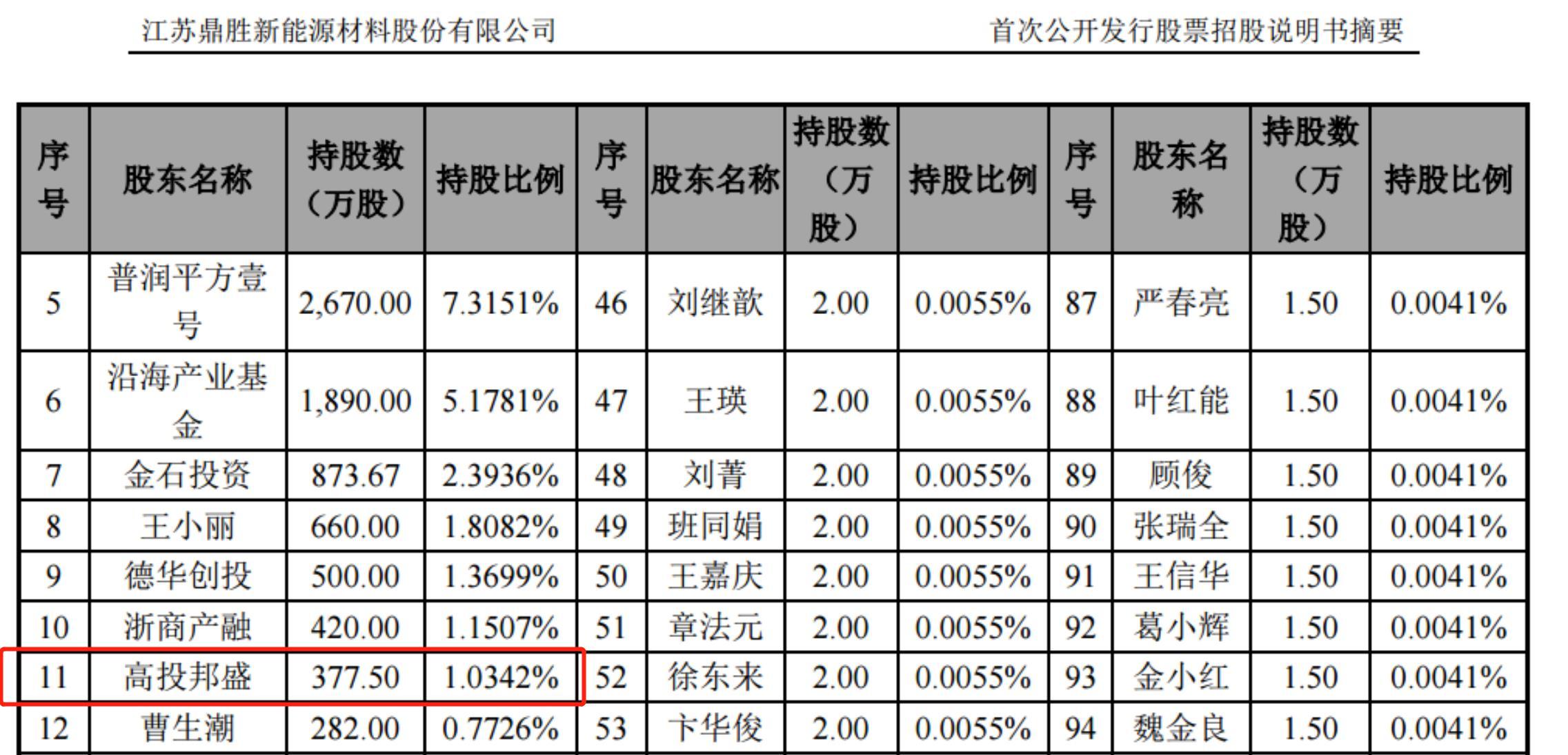 金財互聯(lián)目標(biāo)價60元，深度分析與展望，金財互聯(lián)目標(biāo)價60元，深度分析與未來展望