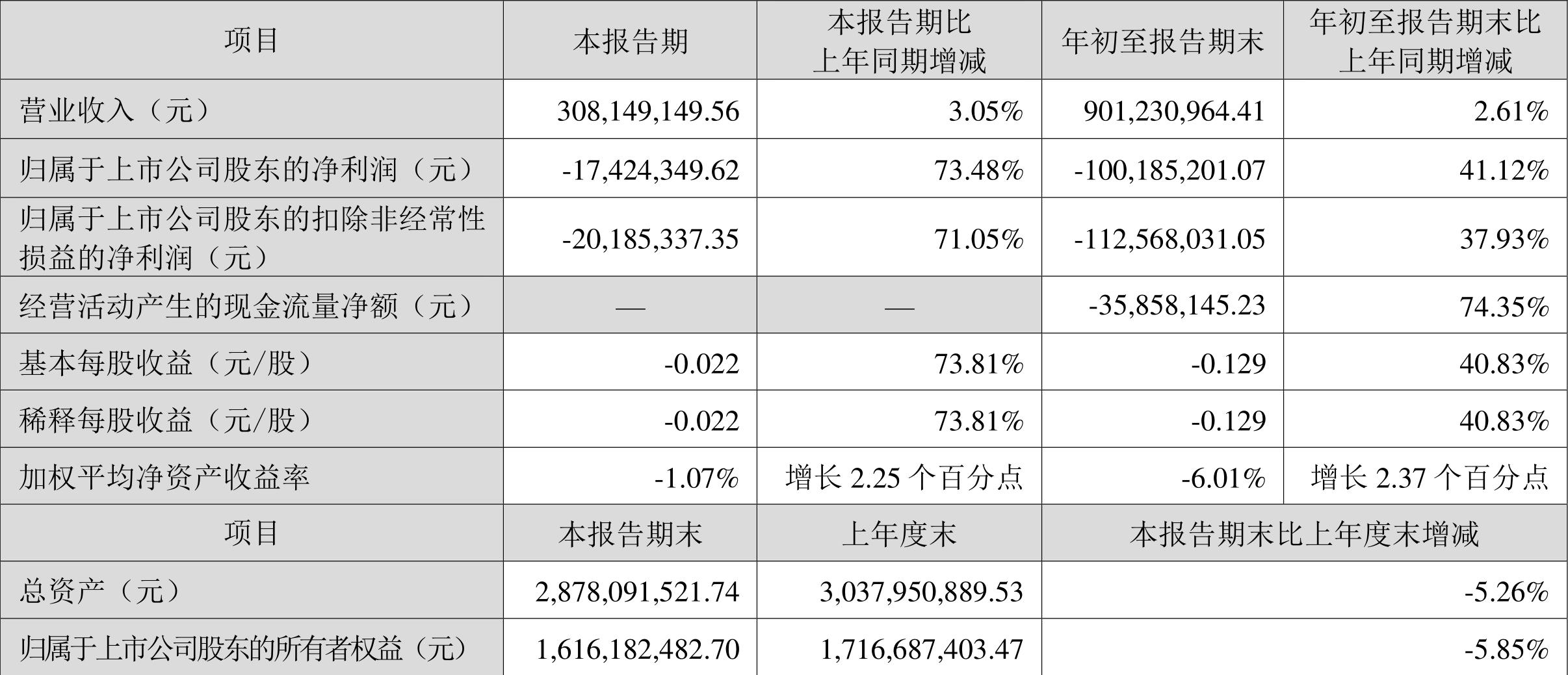 金財(cái)互聯(lián)，未來30倍大牛股的潛力展望，金財(cái)互聯(lián)，未來大牛股的潛力展望——30倍增長(zhǎng)展望標(biāo)題