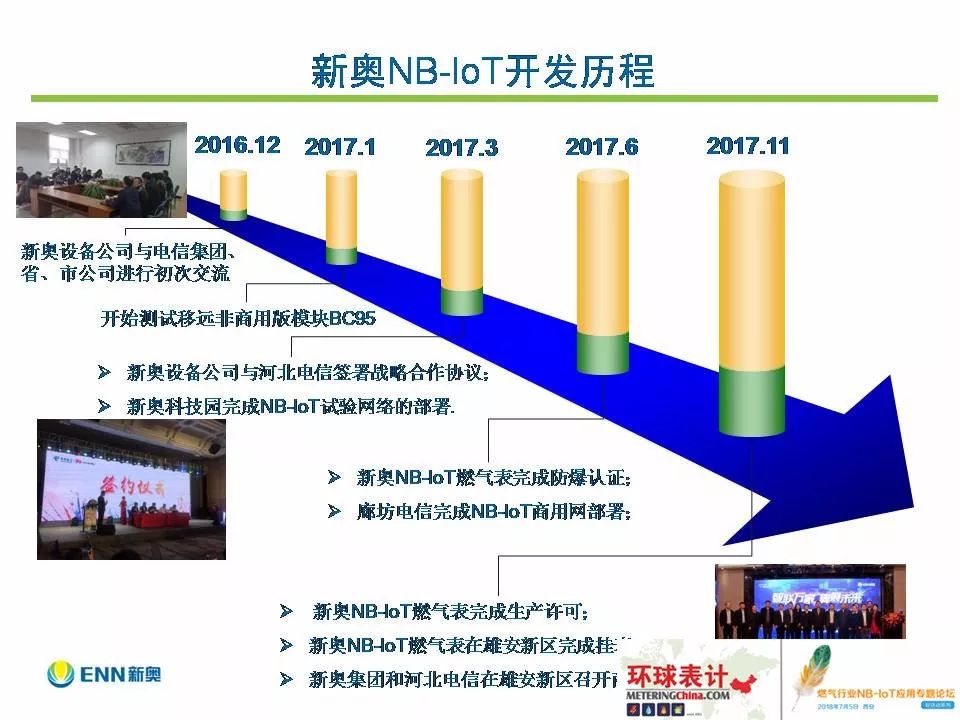 新奧最新版精準(zhǔn)特,實際解析數(shù)據(jù)_FT40.952