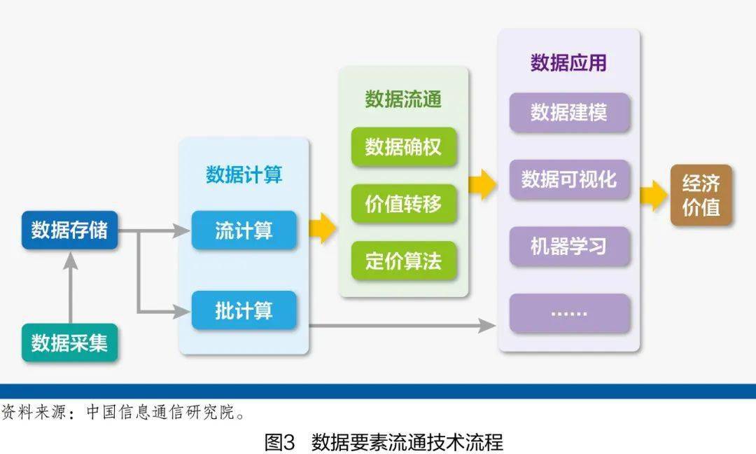 7777788888精準(zhǔn)新傳真112,數(shù)據(jù)引導(dǎo)設(shè)計策略_RX版90.619