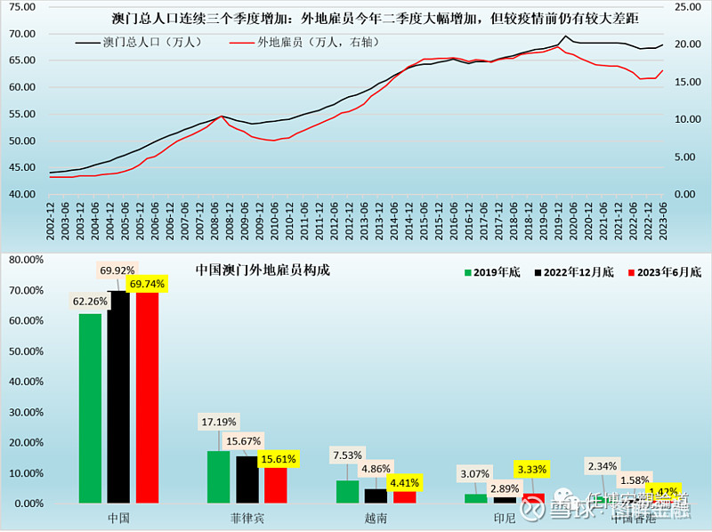 新澳門今晚開什么號碼記錄,數(shù)據(jù)分析驅動執(zhí)行_戰(zhàn)略版27.530