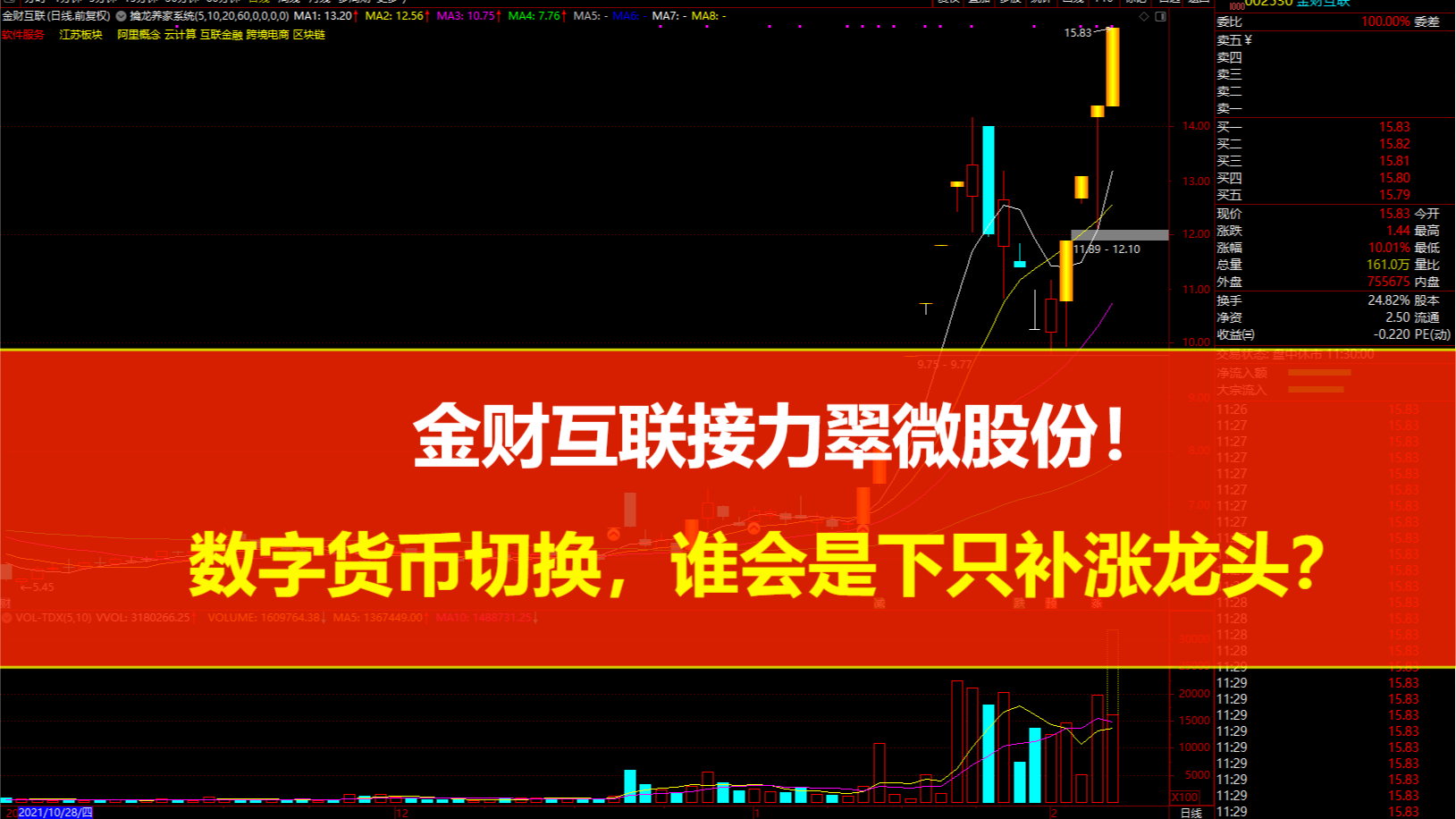 金財互聯(lián)增持4億