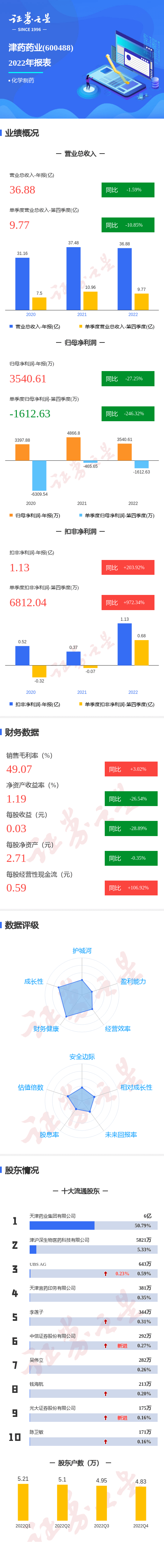 二四六香港資料期期準(zhǔn)使用方法,實地數(shù)據(jù)驗證執(zhí)行_尊貴款10.796