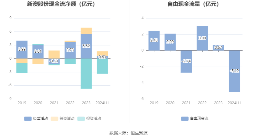 全面解析，2024新澳精準(zhǔn)資料大全，2024新澳精準(zhǔn)資料大全，全面解析與深度探討