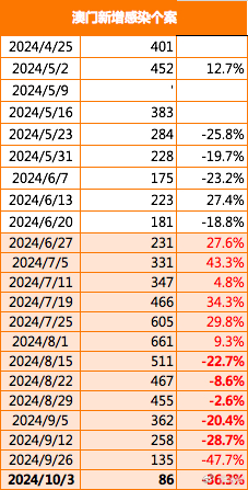 2024澳門正版免費精準資料,系統(tǒng)化推進策略研討_Z94.606