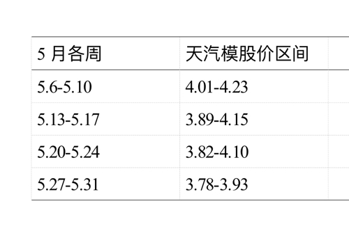 天汽模迎來重磅利好，26億訂單引領(lǐng)行業(yè)新風(fēng)向，天汽模獲26億訂單，引領(lǐng)行業(yè)新風(fēng)向，迎來重磅利好