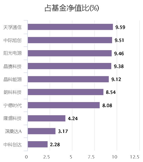 中際旭創(chuàng)所屬板塊探析，中際旭創(chuàng)所屬板塊深度解析