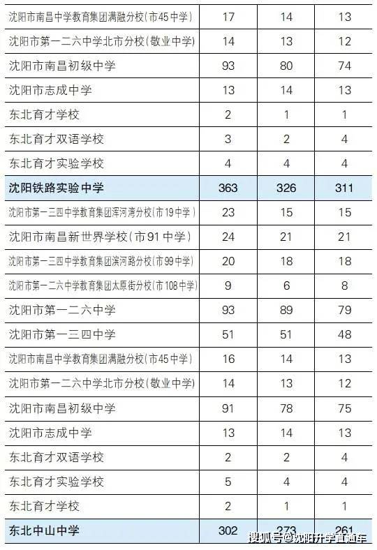 2024新澳天天彩免費(fèi)資料單雙中特,穩(wěn)定執(zhí)行計劃_升級版74.268