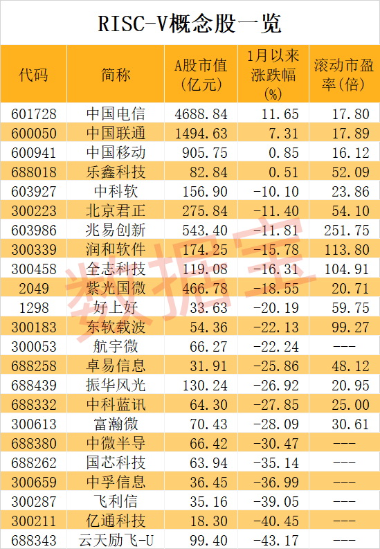 潤和軟件，展望未來的價值投資，2025年目標價的探索，潤和軟件，展望未來價值投資，揭秘2025年目標價潛力