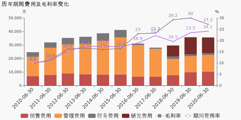 浙大網(wǎng)新最新重組傳聞深度解析，浙大網(wǎng)新重組傳聞全面解析