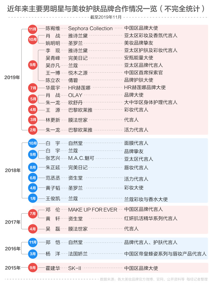 澳門(mén)一碼一肖一特一中管家婆,全面數(shù)據(jù)執(zhí)行方案_冒險(xiǎn)款40.572