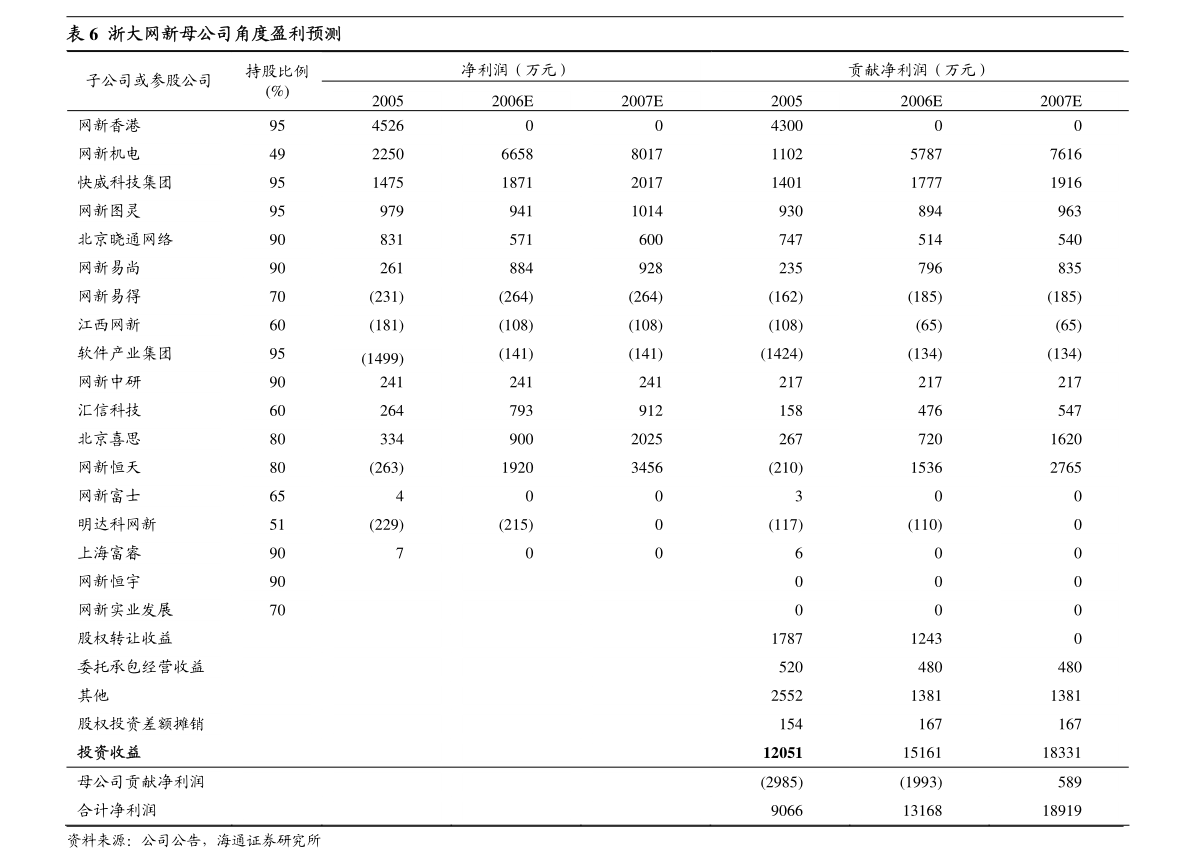 新澳門2024年正版免費(fèi)公開,深入數(shù)據(jù)執(zhí)行應(yīng)用_iPad77.516