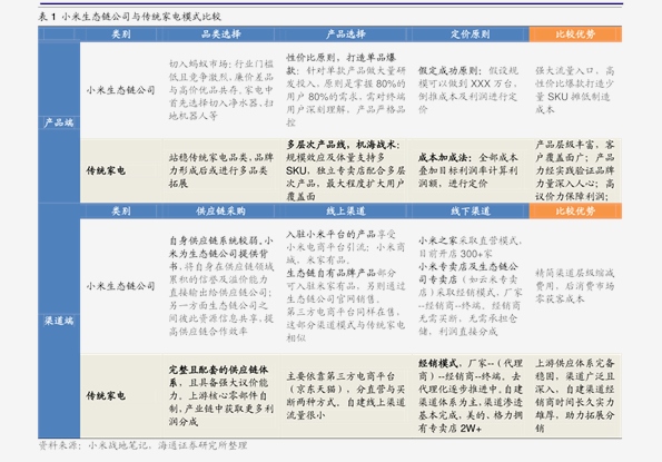 2024新奧歷史開獎(jiǎng)結(jié)果查詢澳門六,系統(tǒng)評(píng)估說明_ios89.338