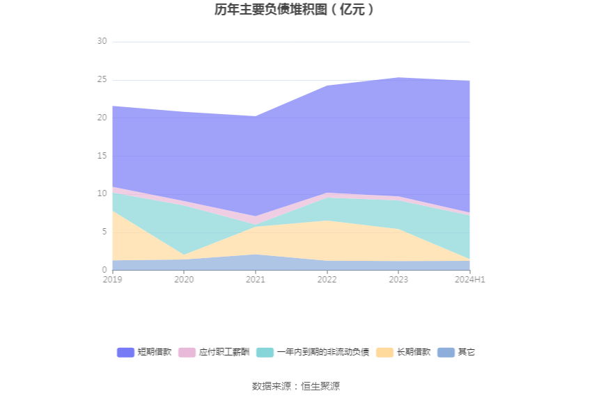 2024年正版資料大全,時代說明解析_UHD款20.813