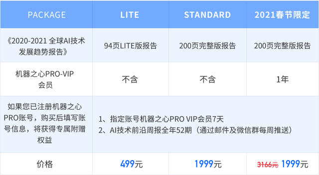 新澳門2024免費(fèi)資料查詢,效率資料解釋落實(shí)_HT95.979