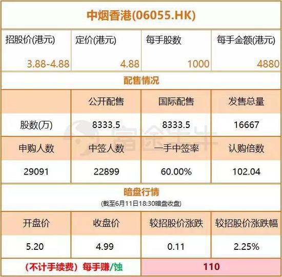 香港上期開獎結果深度解析，香港上期開獎結果全面深度解析