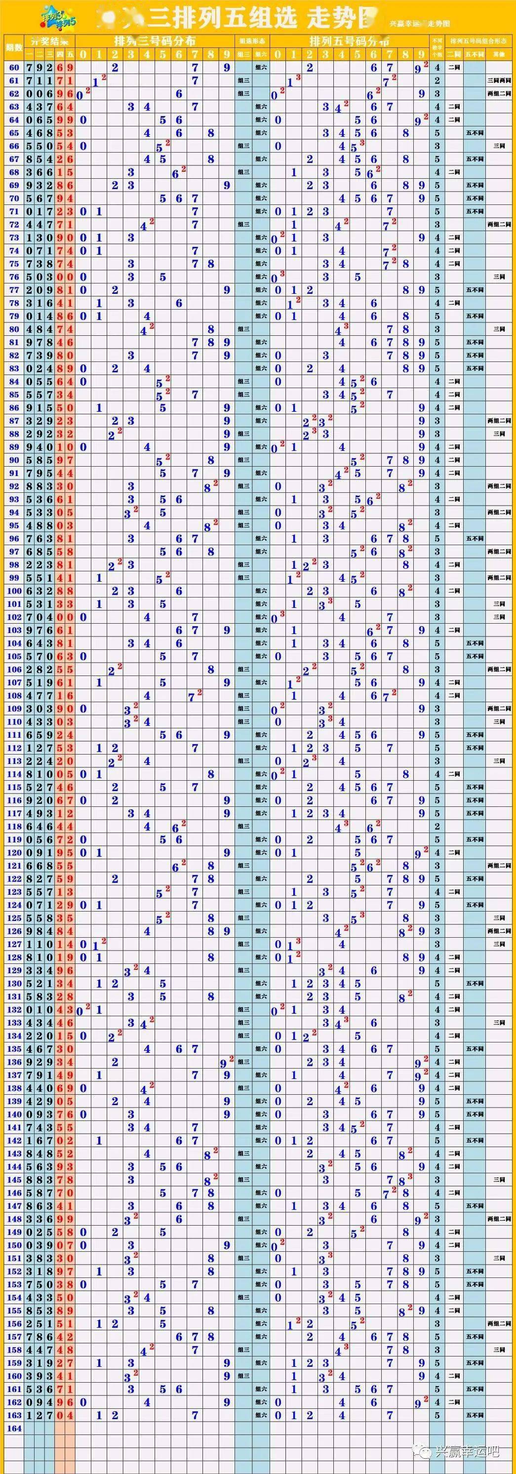 新澳門彩出號綜合走勢圖表，揭示背后的秘密與挑戰(zhàn)，澳門彩出號背后的秘密與挑戰(zhàn)，犯罪行為的揭露與應(yīng)對