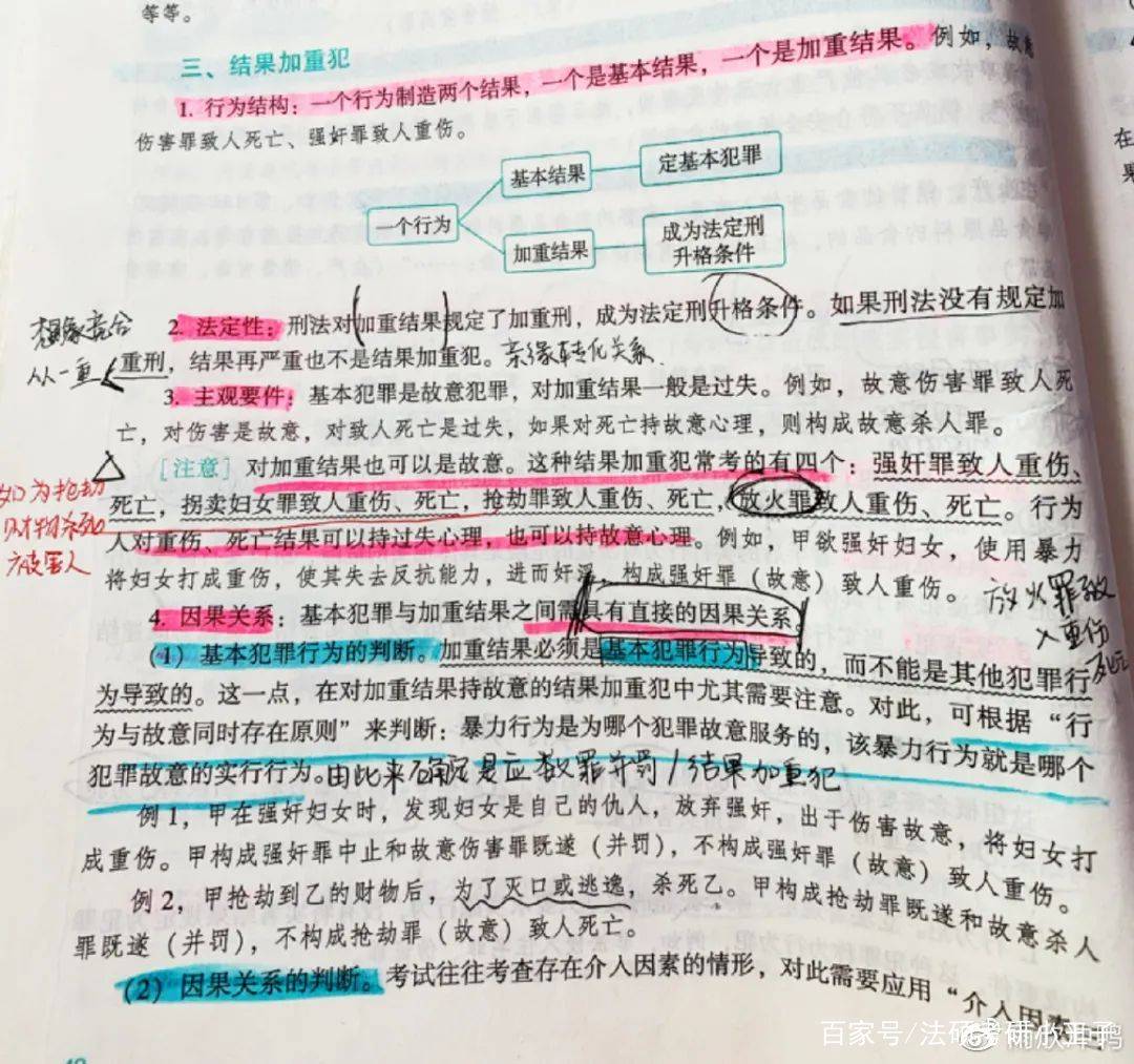 河南大學(xué)法碩考研難易程度分析，河南大學(xué)法碩考研難度解析