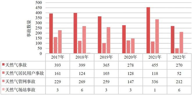 爆炸事故原因調(diào)查進(jìn)展分析，爆炸事故原因調(diào)查進(jìn)展深度解析