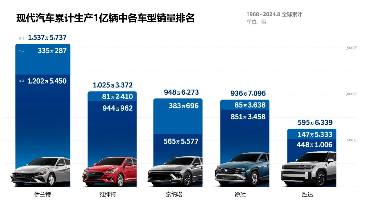 汽車行業(yè)最新動(dòng)態(tài)，未來(lái)趨勢(shì)與創(chuàng)新發(fā)展，汽車行業(yè)最新動(dòng)態(tài)及未來(lái)趨勢(shì)與創(chuàng)新展望