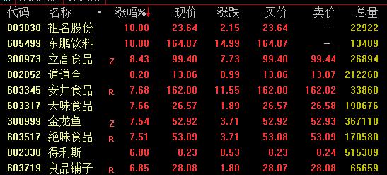 證券公司指數(shù)漲勢強勁，漲幅達2.42%——市場分析與展望，證券公司指數(shù)漲勢強勁，漲幅達2.42%，市場深度分析與展望