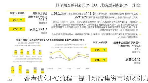 香港IPO集資額攀升新高峰，市場(chǎng)繁榮背后的驅(qū)動(dòng)力分析，香港IPO市場(chǎng)繁榮背后的驅(qū)動(dòng)力解析，集資額攀升至新高峰