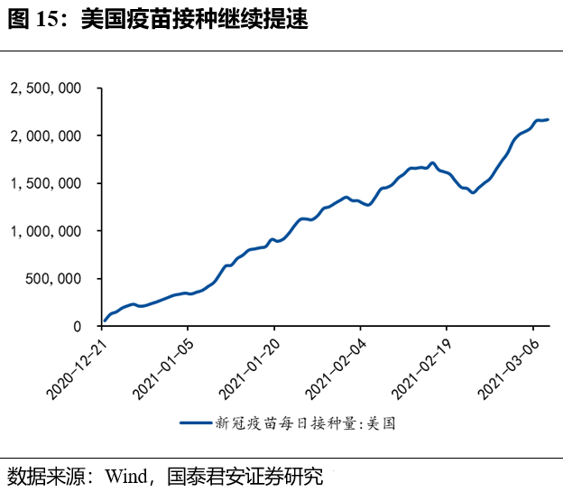 美債收益率普遍微幅上漲，市場(chǎng)趨勢(shì)與影響分析，美債收益率微幅上漲，市場(chǎng)趨勢(shì)及影響深度解析