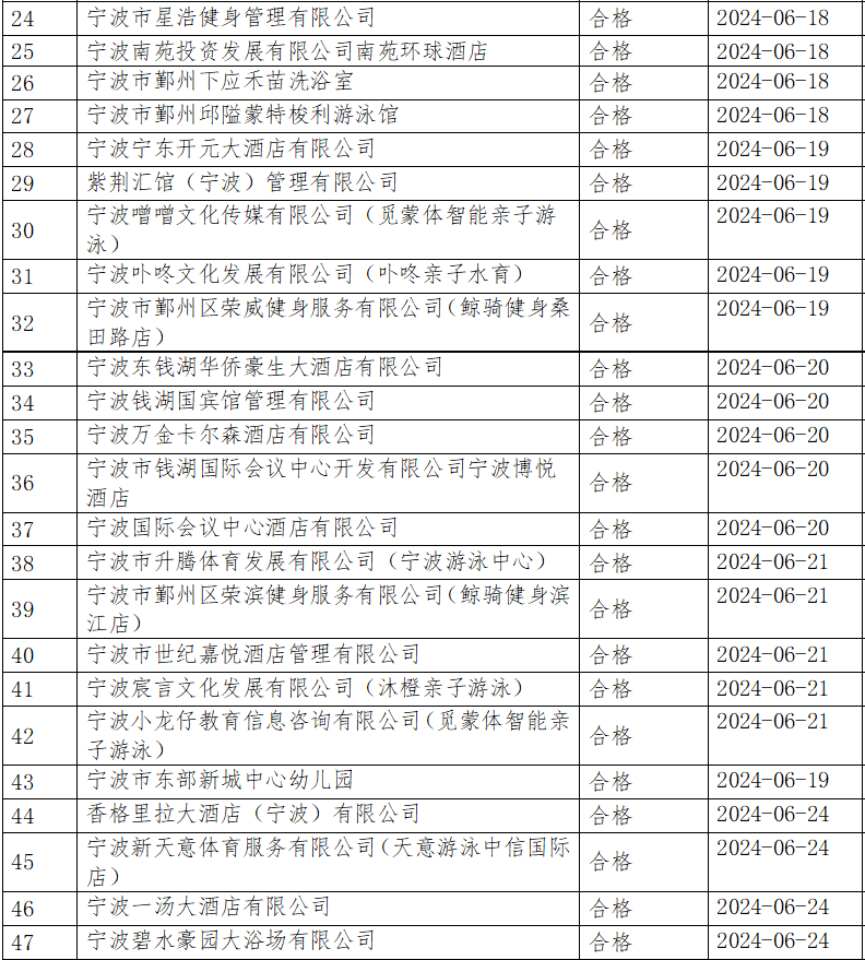 澳門彩票開獎結果查詢表，探索新奧門的未來開獎記錄（XXXX年XX月更新），澳門彩票開獎結果查詢表，揭秘新澳門未來開獎記錄（XXXX年XX月最新更新）