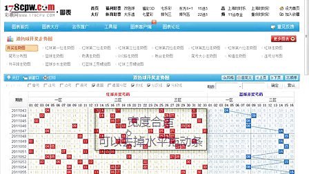 新澳門開獎走勢圖，探索與解讀，澳門開獎走勢圖深度解讀與探索