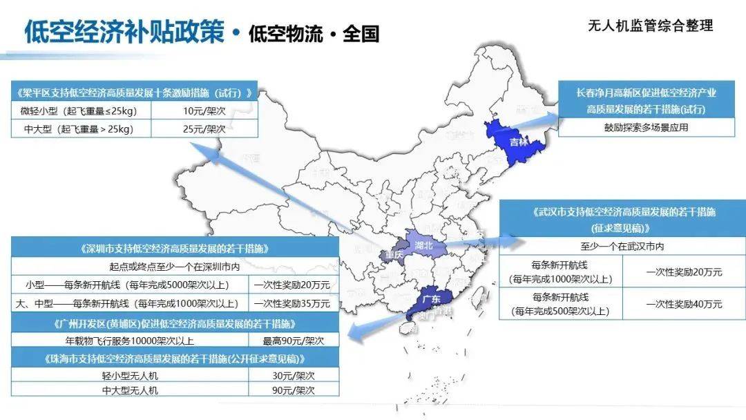 低空經(jīng)濟(jì)試點(diǎn)城市一覽，探索新興產(chǎn)業(yè)的蓬勃發(fā)展，低空經(jīng)濟(jì)試點(diǎn)城市全景解析，新興產(chǎn)業(yè)的蓬勃發(fā)展之路