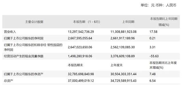 上證指數(shù)開盤下跌0.21%，市場新動向解析，上證指數(shù)開盤微跌，市場新動向深度解析