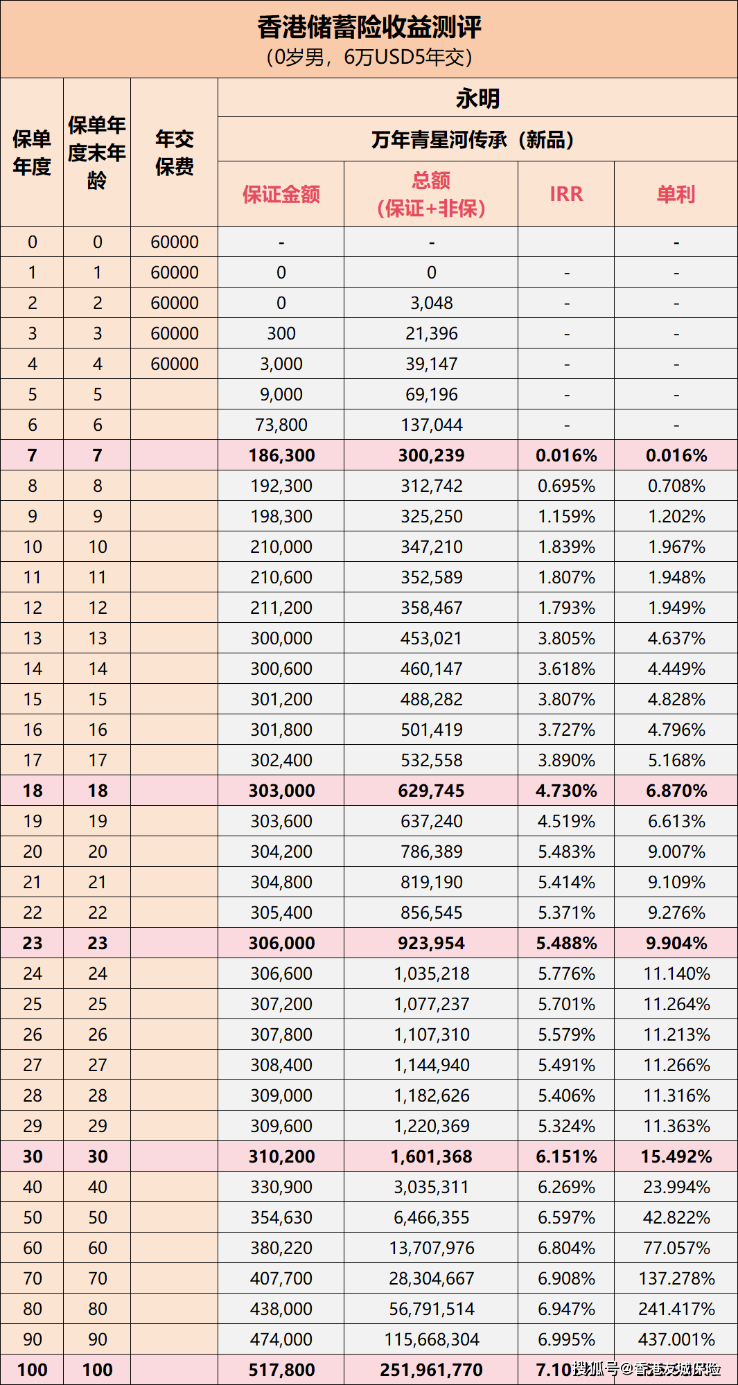 香港期期中必中生肖，傳統(tǒng)魅力與現(xiàn)代博弈的完美結(jié)合，香港期期中必中生肖，傳統(tǒng)魅力與現(xiàn)代博弈的交融之道