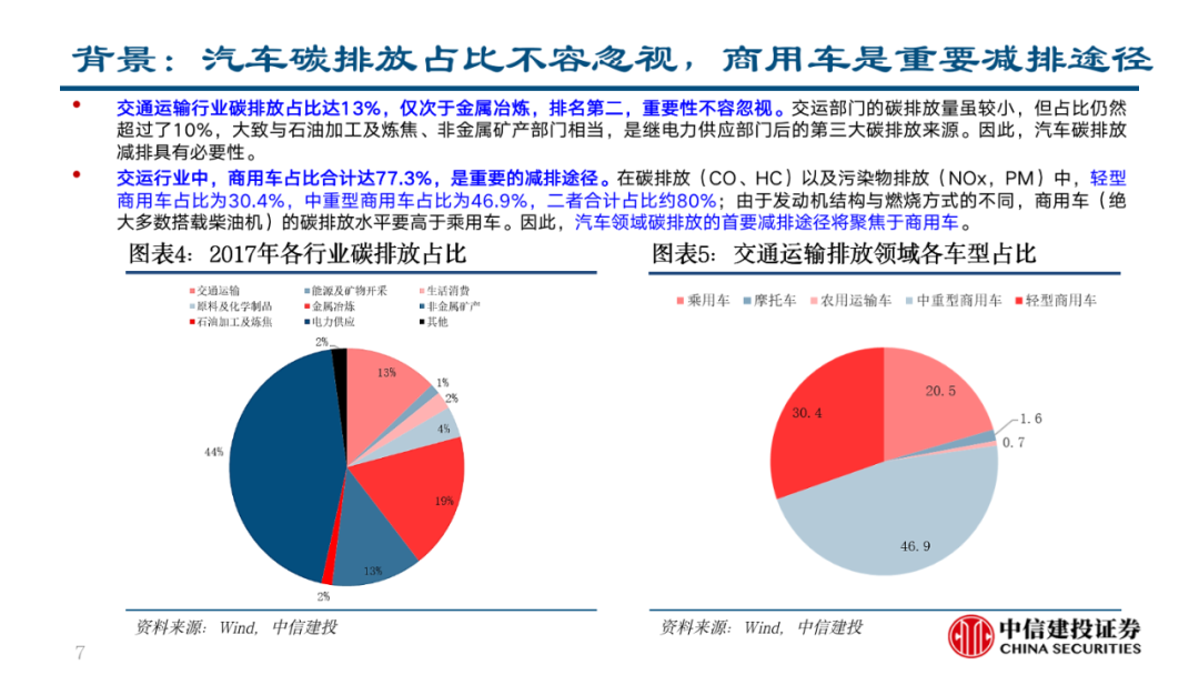 中信建投建議重視低空經(jīng)濟(jì)熱，未來發(fā)展的新引擎，中信建投建議，低空經(jīng)濟(jì)熱將成為未來發(fā)展的新引擎