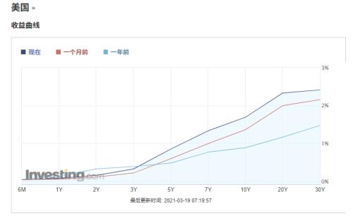 美債收益率觸頂回落熱的深度解析，美債收益率觸頂回落現(xiàn)象深度解析