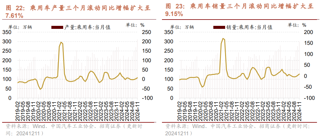 韓國(guó)十一月出口增速的放緩，全球貿(mào)易波動(dòng)下的影響與挑戰(zhàn)，全球貿(mào)易波動(dòng)下韓國(guó)十一月出口增速的放緩，影響與挑戰(zhàn)