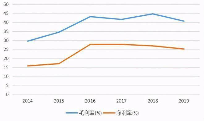 君正集團未來估值的展望與探討，君正集團未來估值展望及深度探討