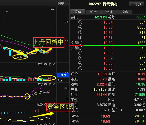 博云新材2024年目標價的探索與預測，博云新材2024年目標價的深度分析與預測