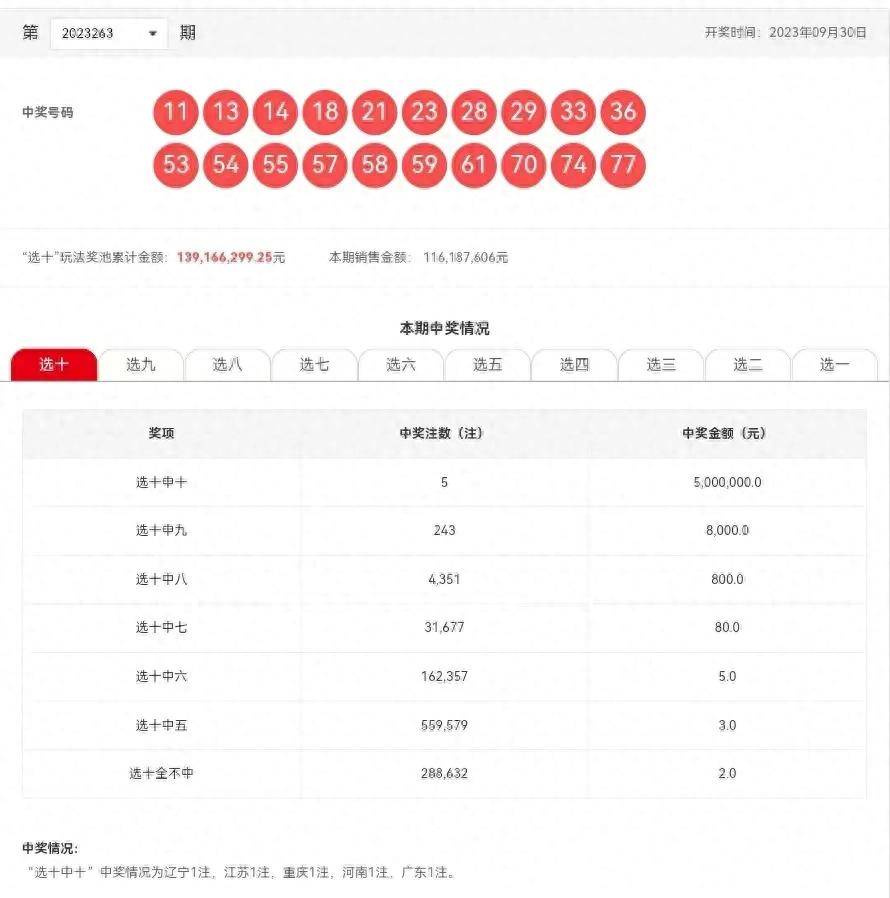 新澳門六開彩開獎結(jié)果2020年回顧與解析，澳門六開彩開獎結(jié)果回顧與解析，聚焦2020年數(shù)據(jù)