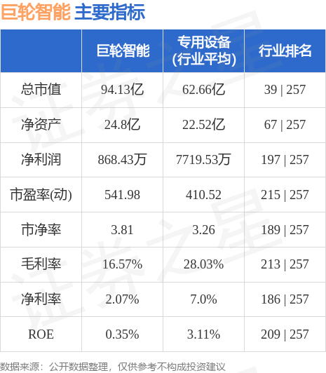 巨輪智能在國際市場的新征程，探索與突破，巨輪智能在國際市場的新征程，探索與突破之路