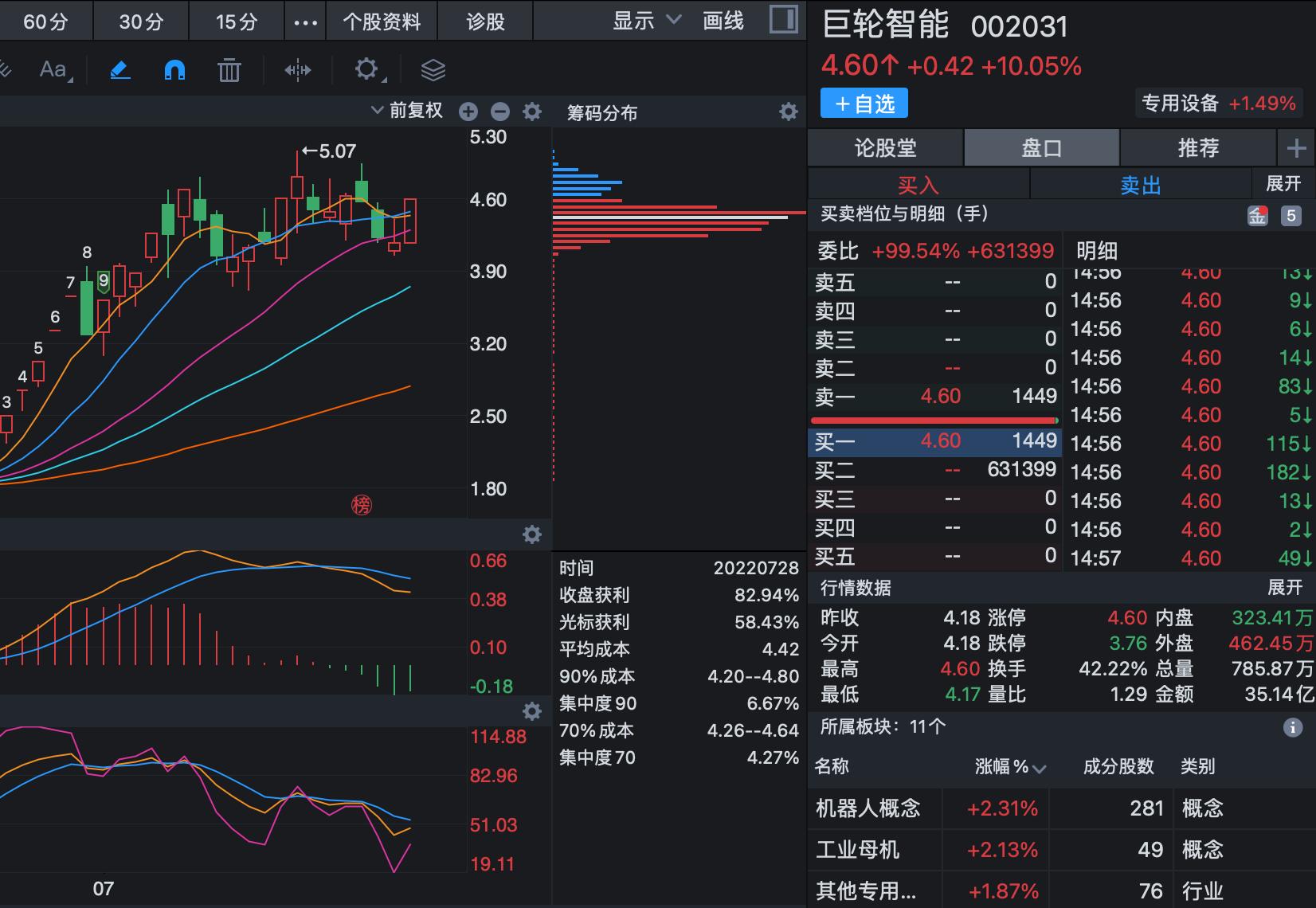 巨輪智能，未來牛股潛力展望——十倍增長的可能性分析，巨輪智能，未來牛股潛力展望——十倍增長潛力分析