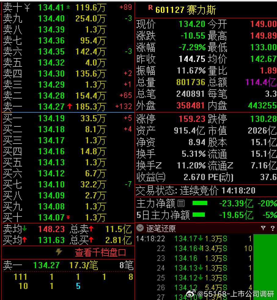 夢(mèng)想成真