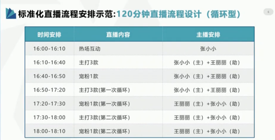 澳門4949開獎現(xiàn)場直播+開,數(shù)據(jù)驅(qū)動計劃解析_MP20.841