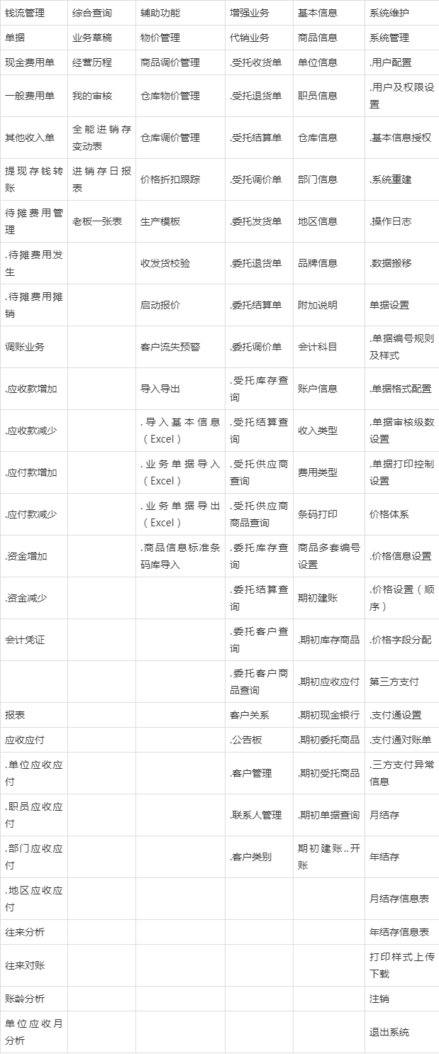 管家婆一肖一碼,時代說明解析_MT21.80