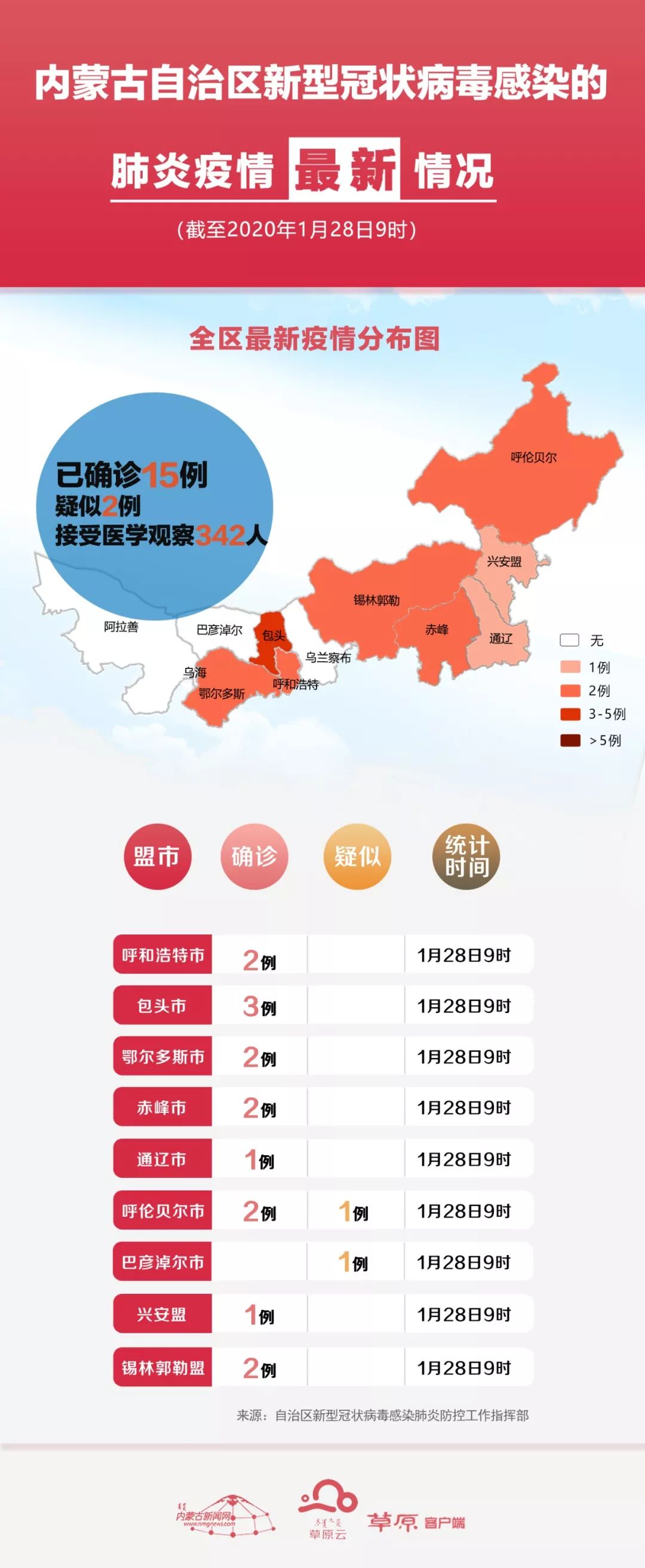 最新肺炎疫情詳情，最新肺炎疫情全面報告