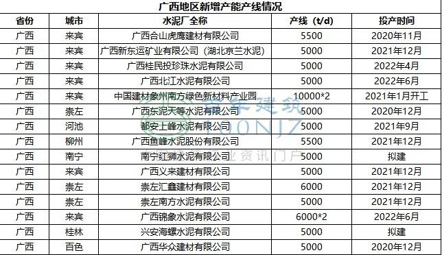 最新廣西豬價(jià)格動(dòng)態(tài)分析，廣西豬價(jià)格最新動(dòng)態(tài)分析